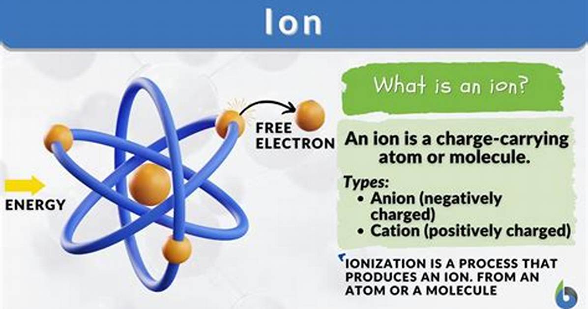 What Is Ion Example?