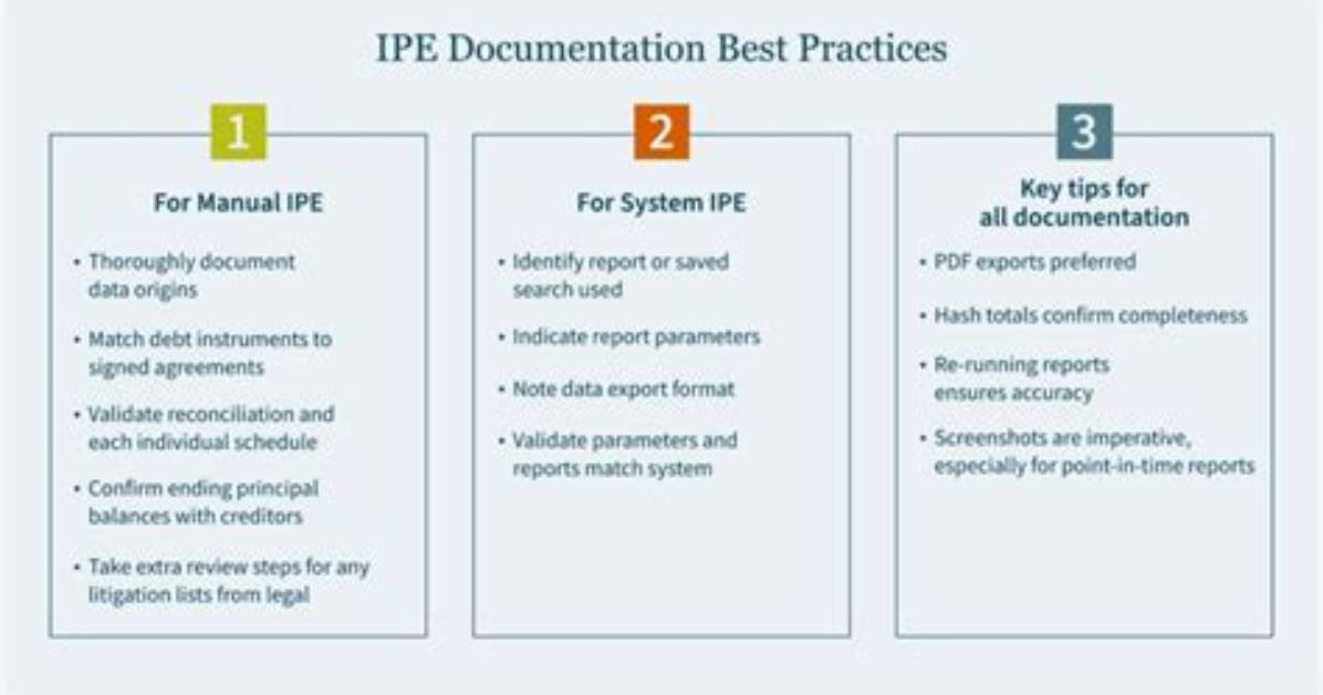 What Is Ipe in Audit