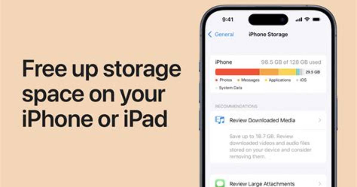 What Is iPhone Memory Size?