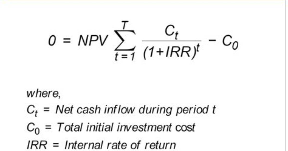 What Is Irr Calculation