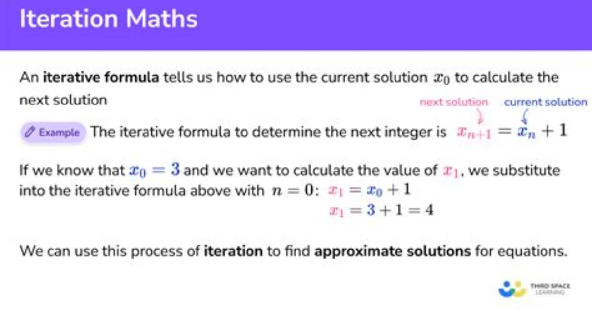 What Is Iteration with Example?