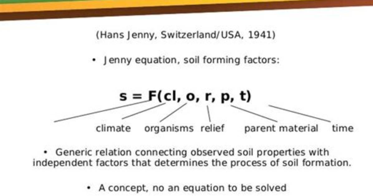 What Is Jennys Equation