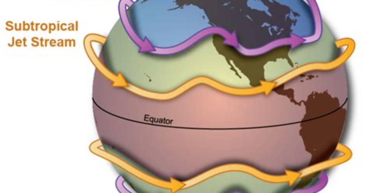 What Is Jet Stream Winds