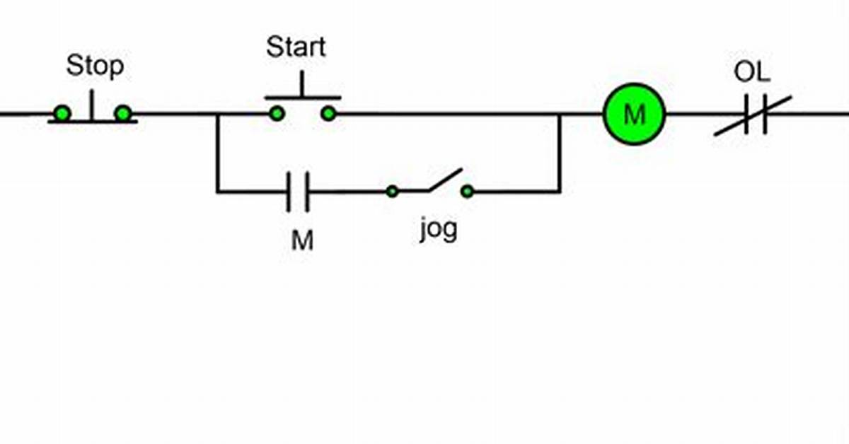What Is Jog Button