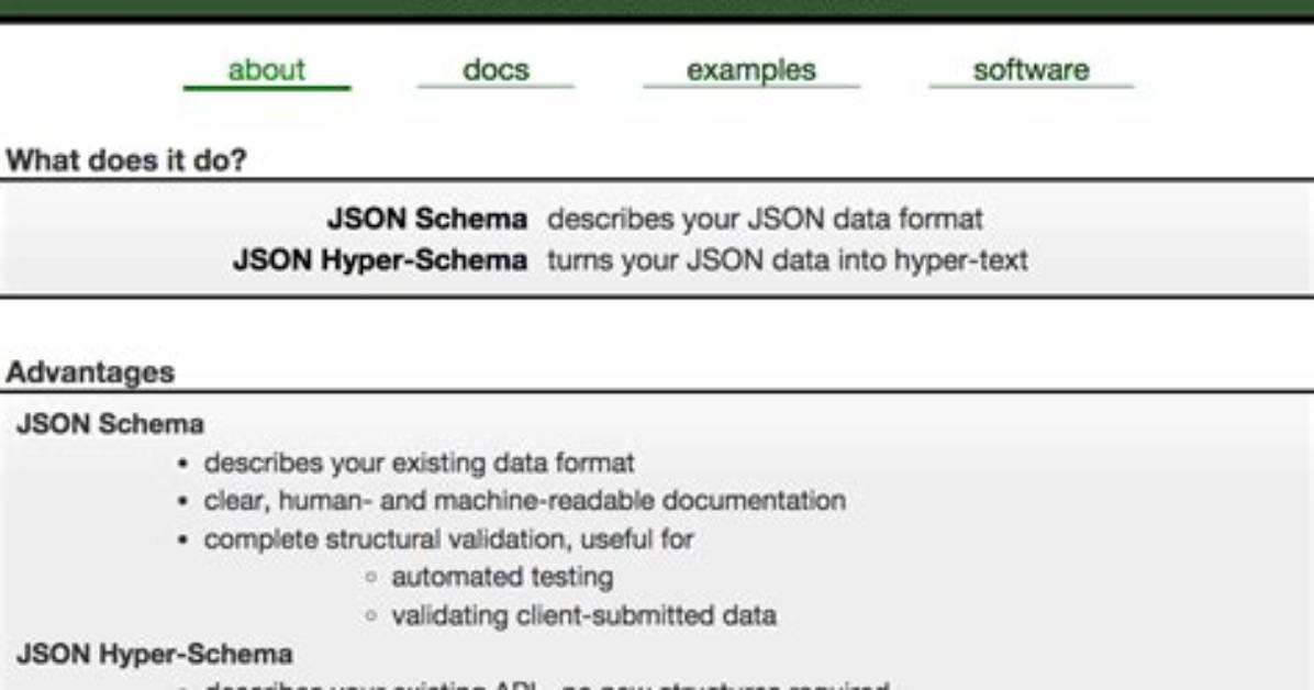 What Is Json Hyper Schema