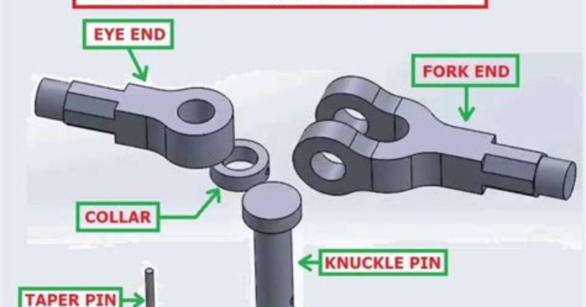 What Is Knuckle Joint?