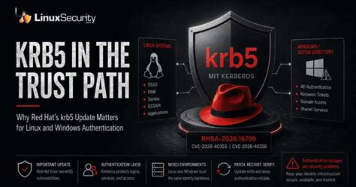 What Is Krb5 Linux