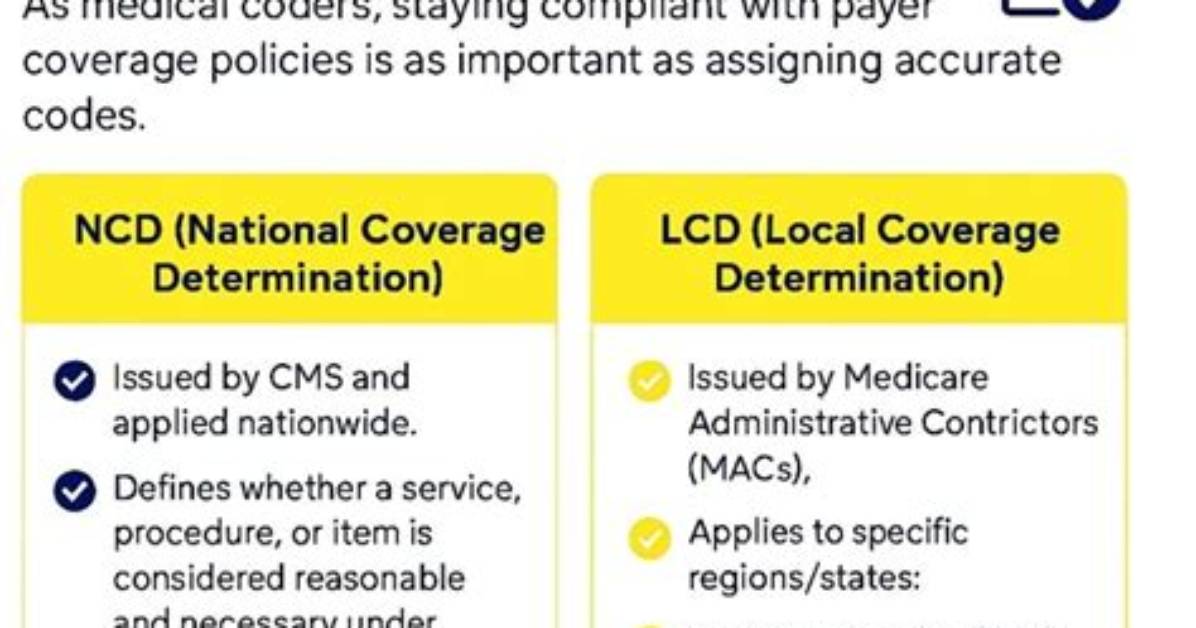 What Is Lcd Ncd