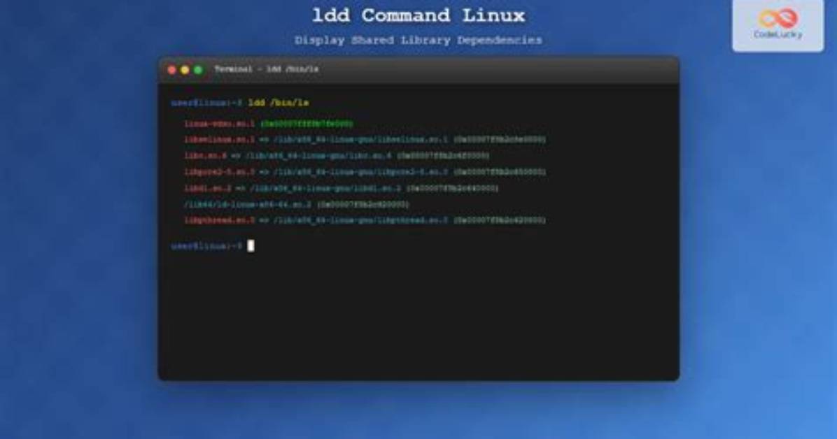 What Is Ldconfig in Linux?