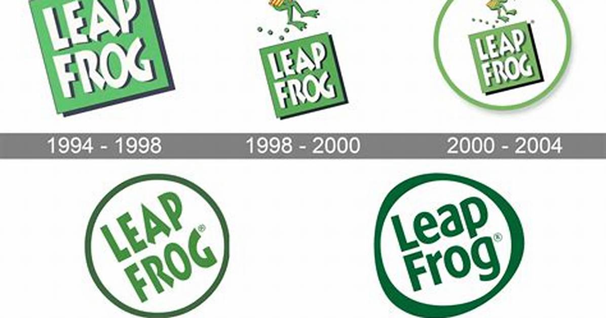 What Is Leapfrog Theory