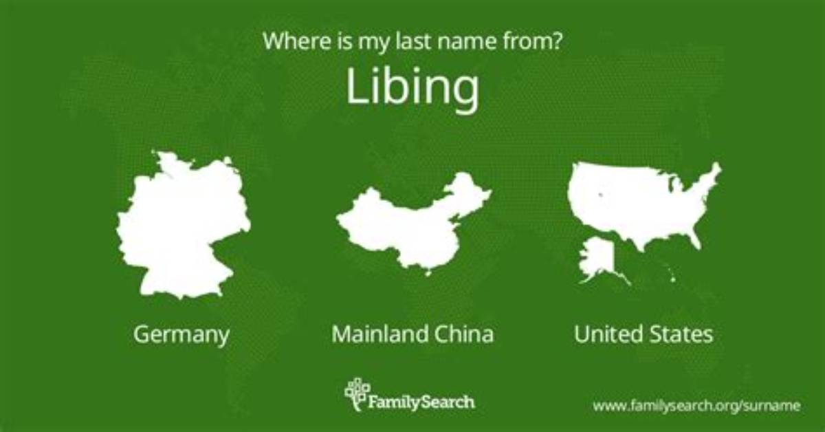 What Is Libing?