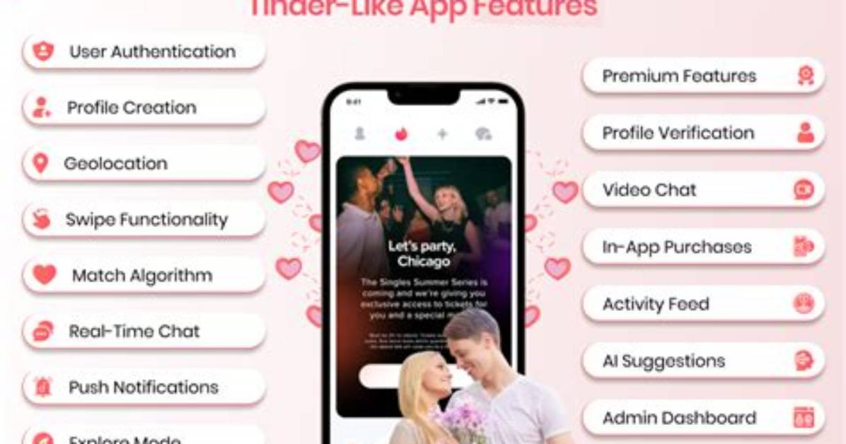 What Is Like App?