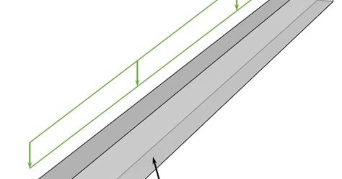 What Is Line and Load