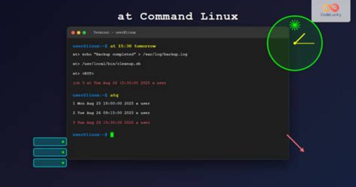 What Is Linux Alternative Command?