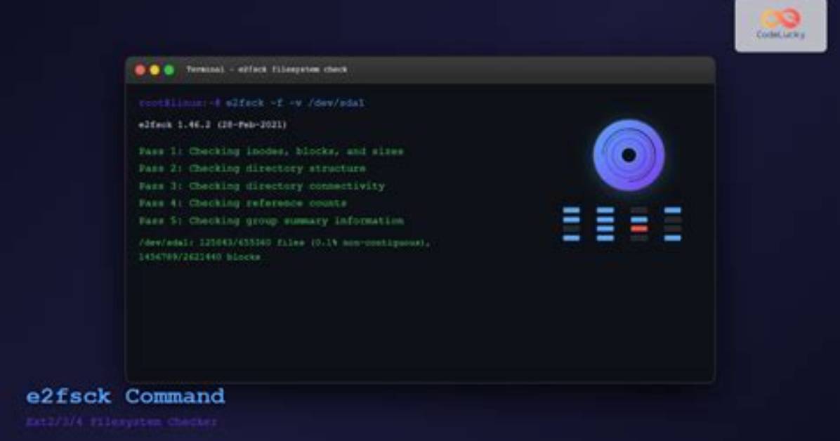 What Is Linux E2Fsck Command?