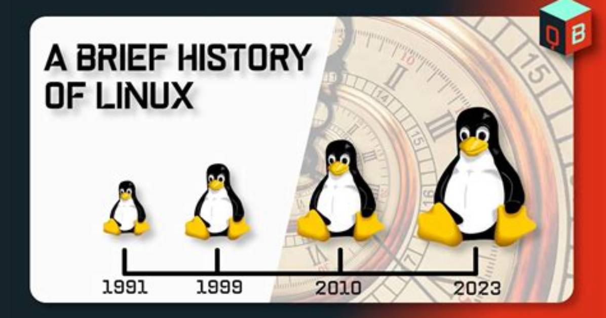What Is Linux Explain in Brief?