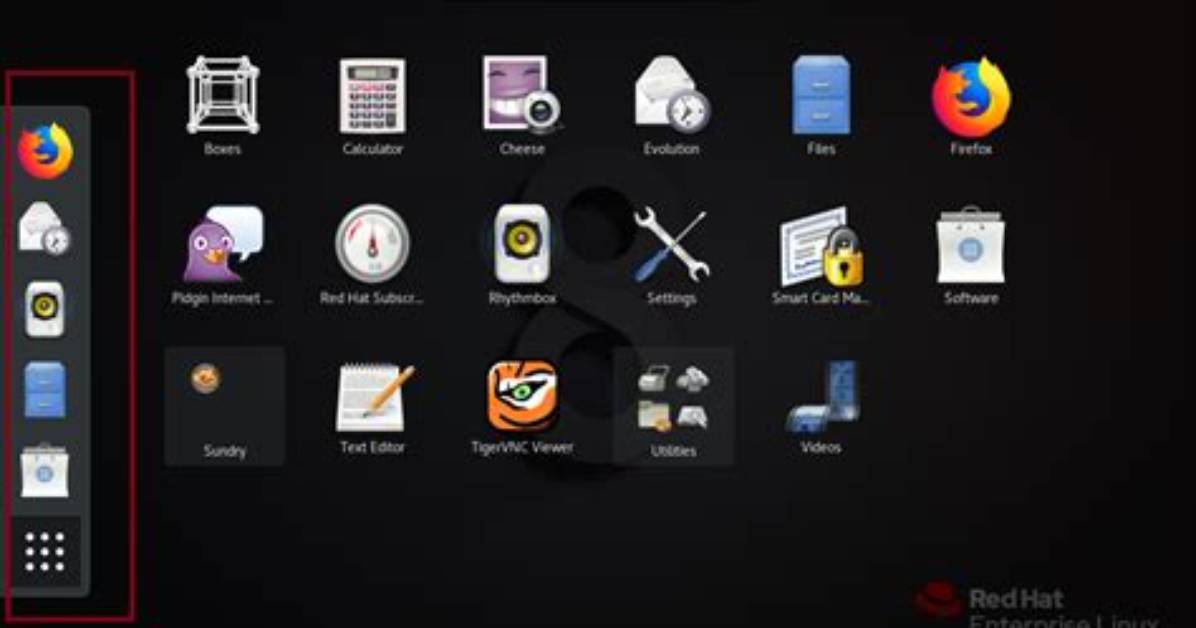 What Is Linux Graphical User Interface?