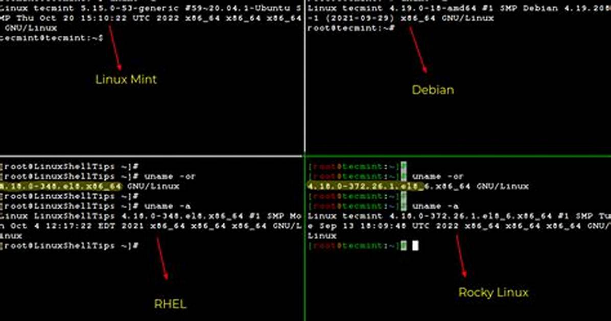 What Is Linux Kernel Version?