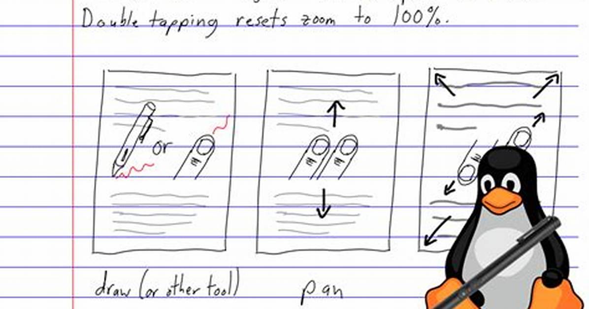 What Is Linux Short Note?