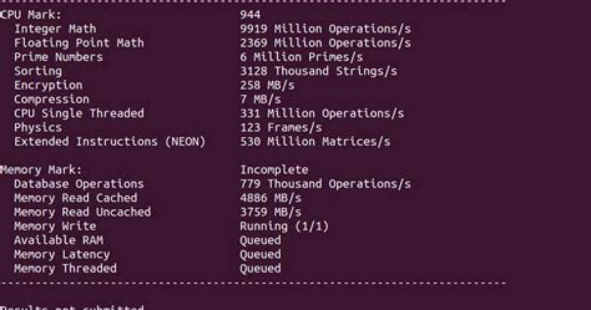 What Is Linux Testing