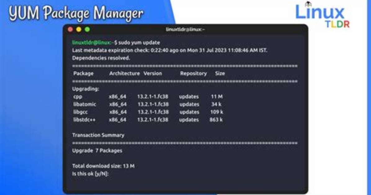 What Is Linux Yum Package?