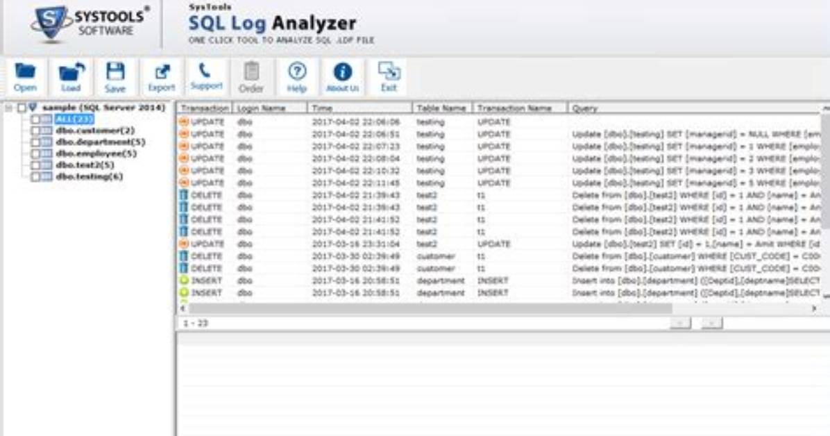 What Is Log Writer in Sql Server