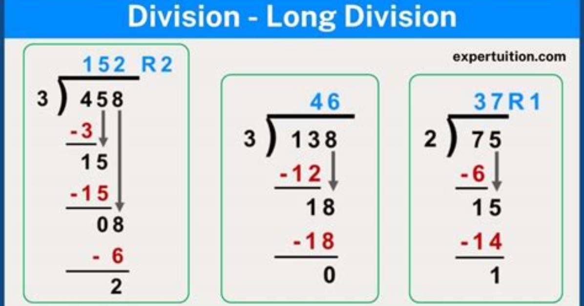 What Is Long Hand Division?