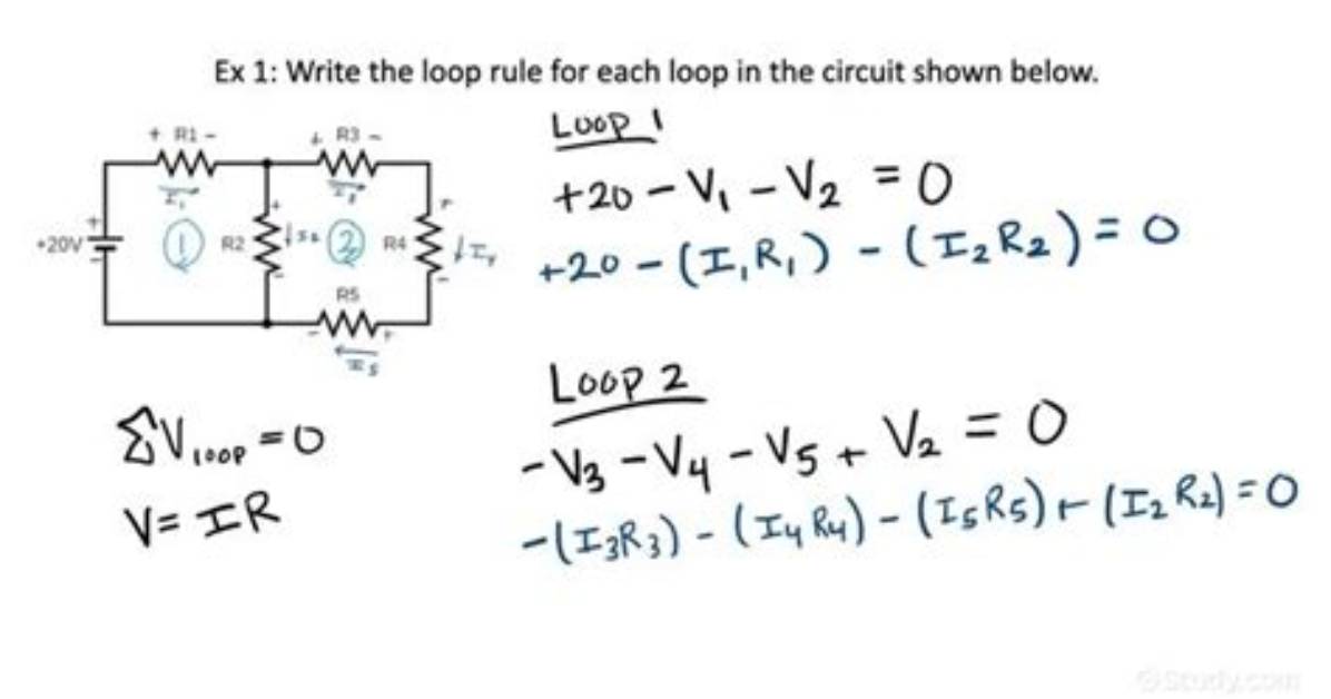 What Is Loop Circuit