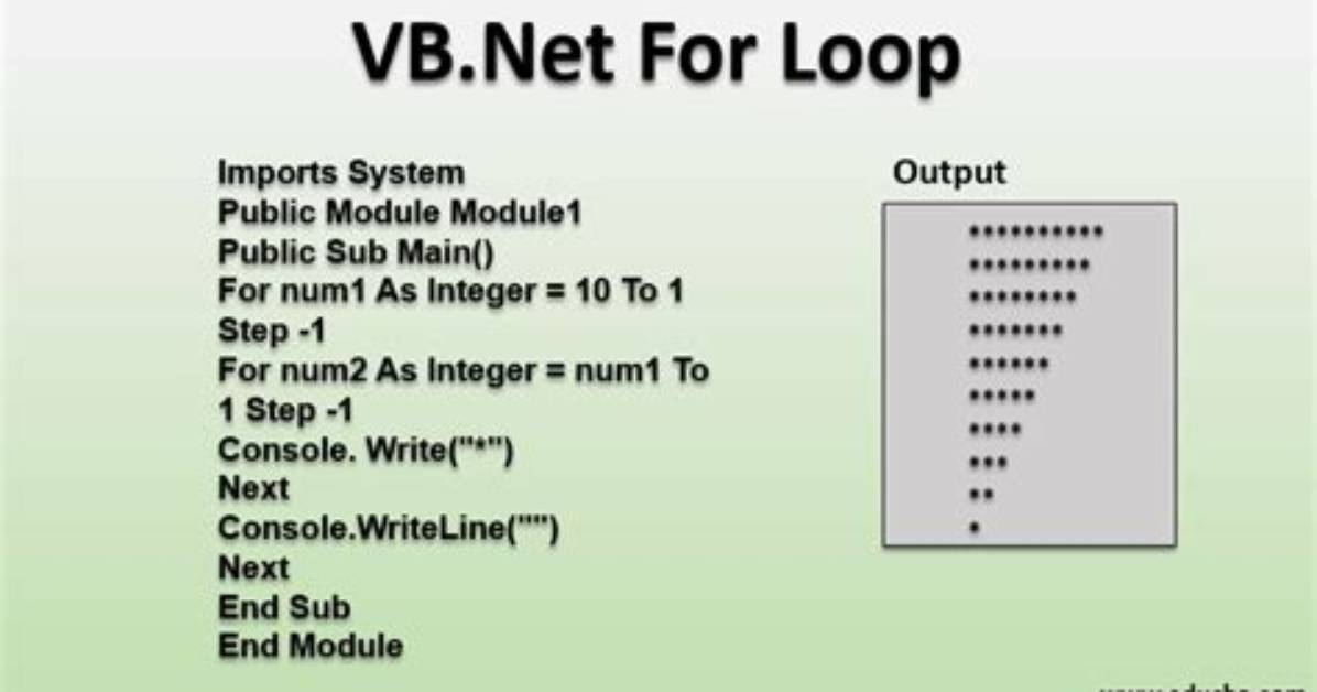 What Is Loop in Vb Net