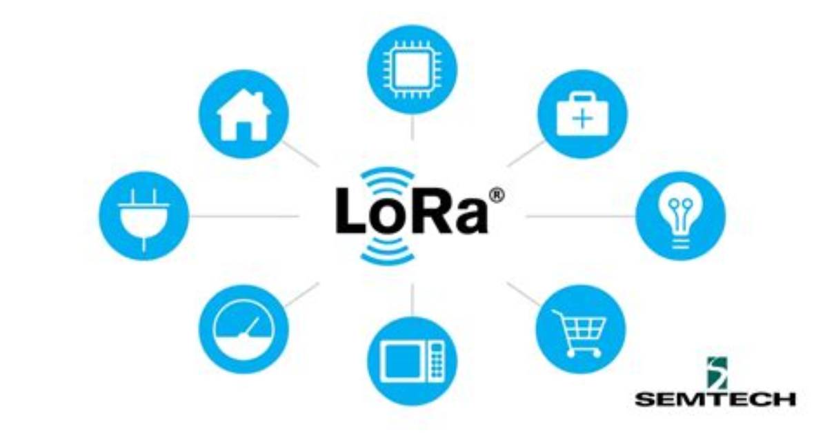What Is Lora Communication