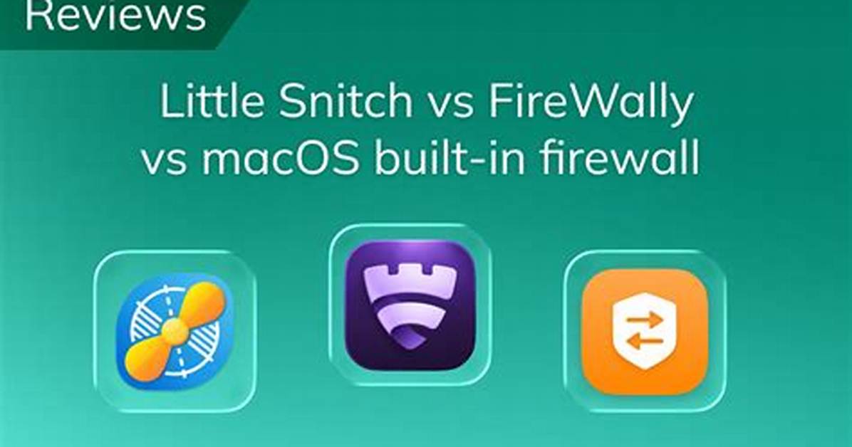 What Is macOS Built?