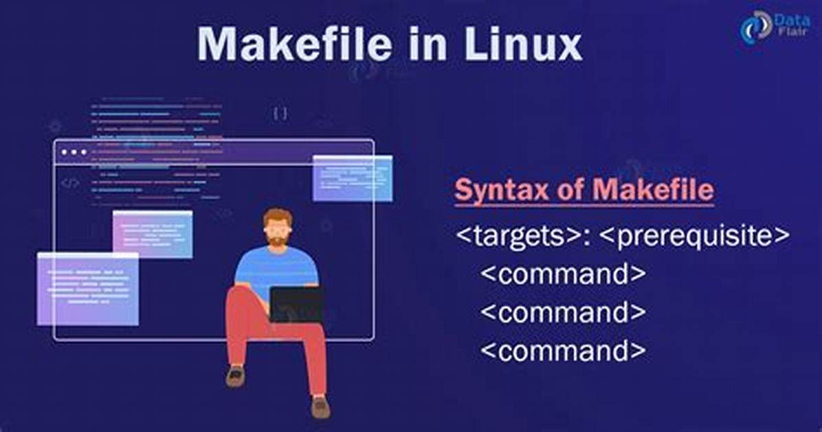 What Is Makefile in Linux?
