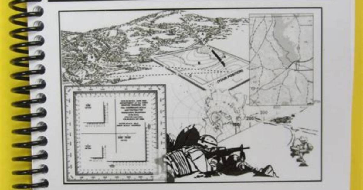 What Is Map Reading - Lisbd-Net. Com