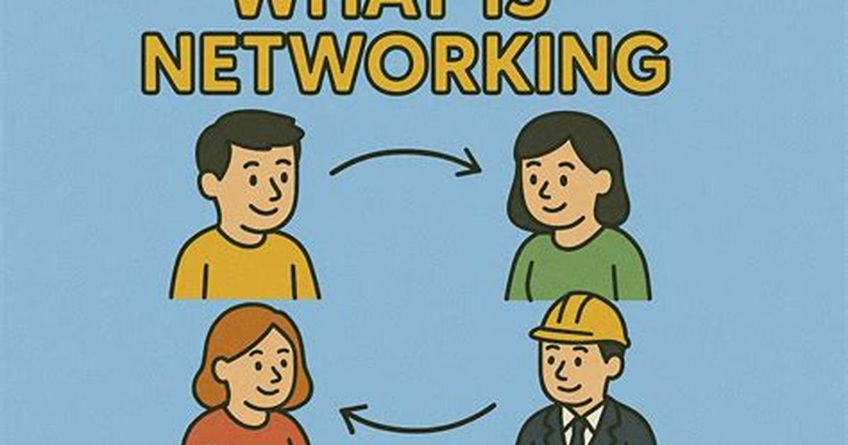 What Is Mean by Networking?