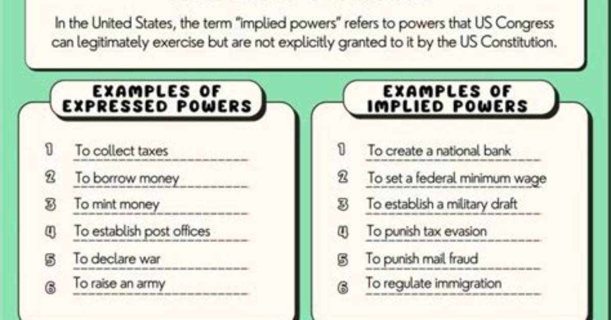 What Is Meant by Implied Powers