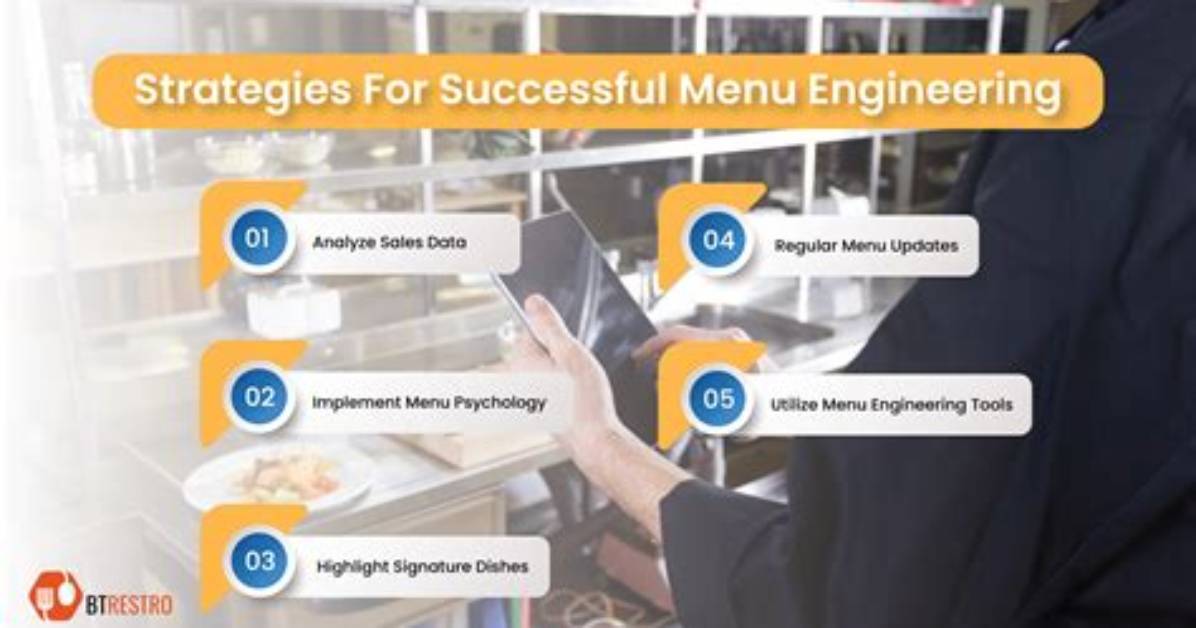 What Is Menu Engineering Process