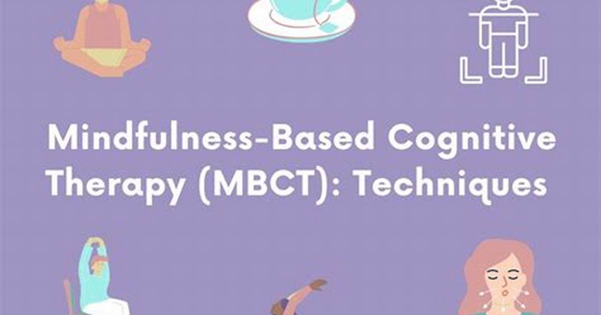 What Is Mindfulness Based Cognitive Therapy?