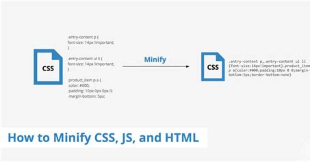 What Is Minify Html?