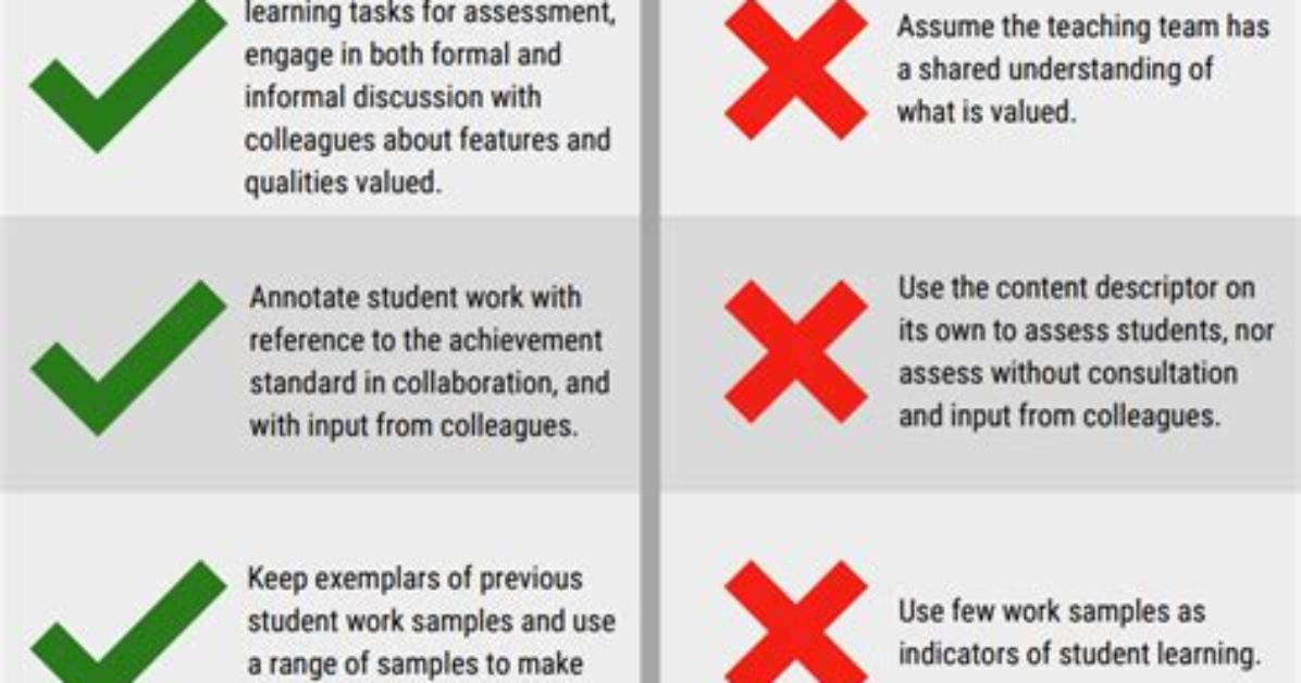 What Is Moderation Primary School?