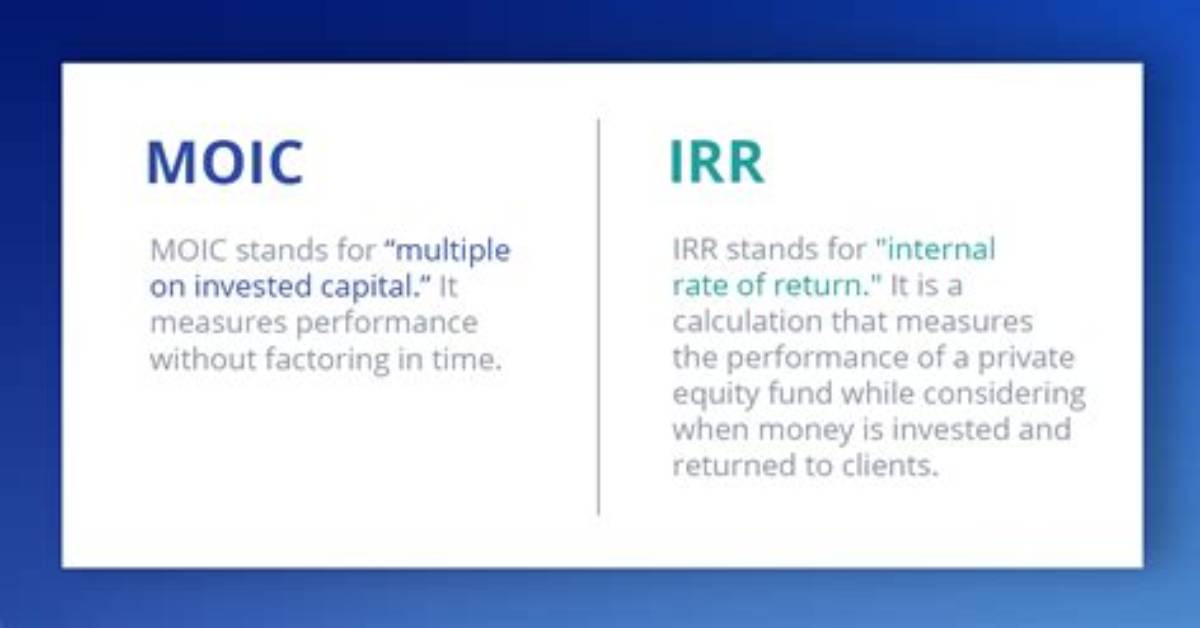 What Is Moic in Private Equity?