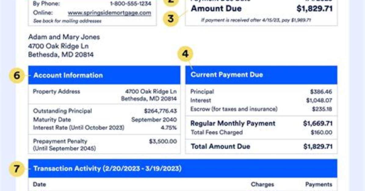 What Is Mortgage Statement?