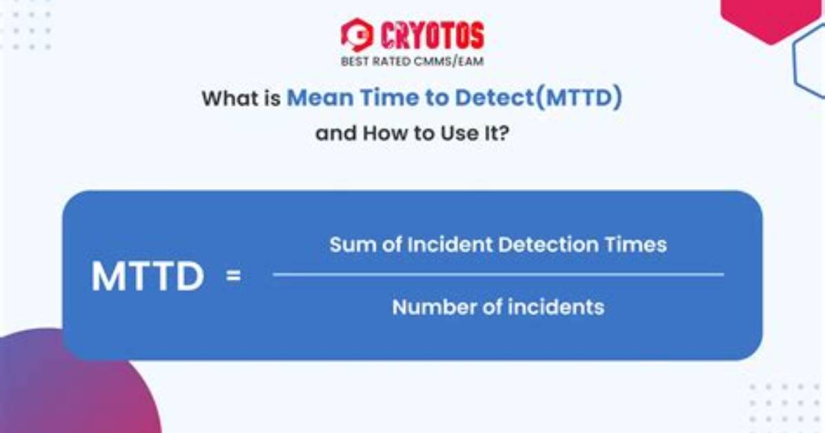 What Is Mttd