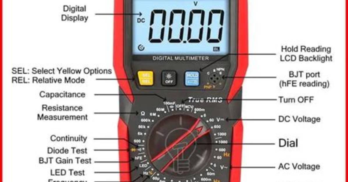 What Is Multimeter and Its Types?