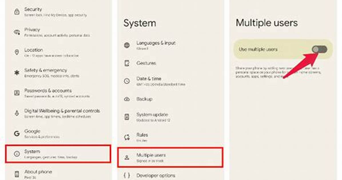 What Is Multiple Users in Android?