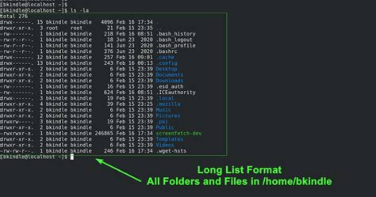 What Is My Current Directory Linux?