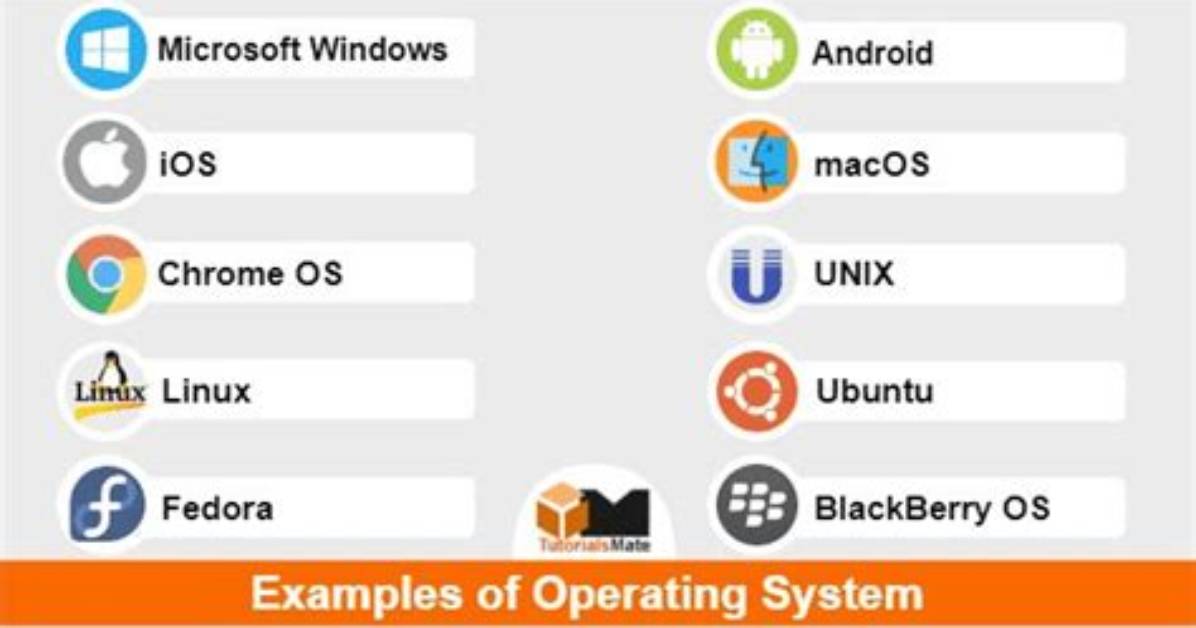 What Is My Device Operating System?