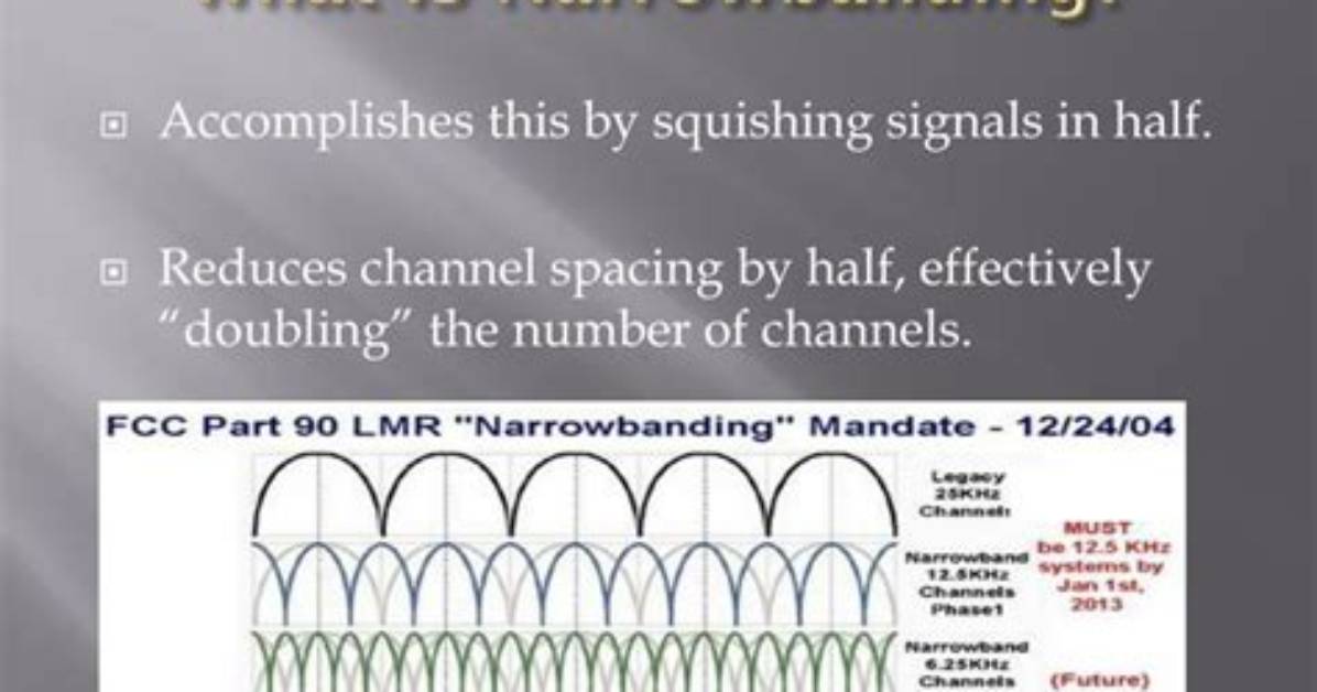 What Is Narrowbanding