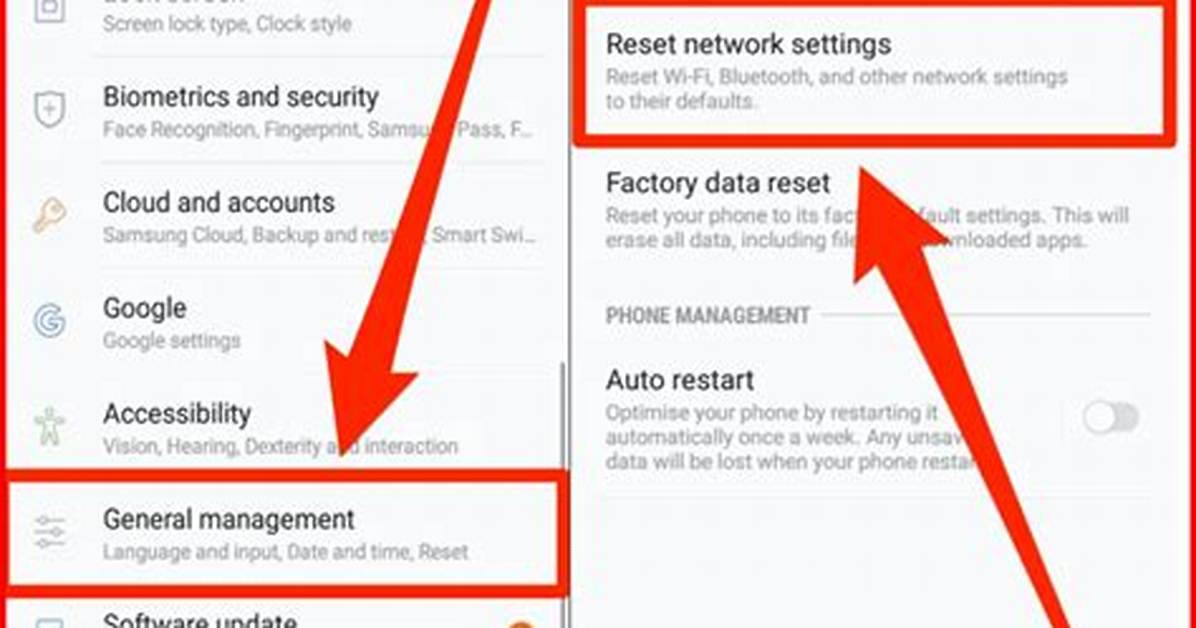What Is Network Settings Reset on Android?