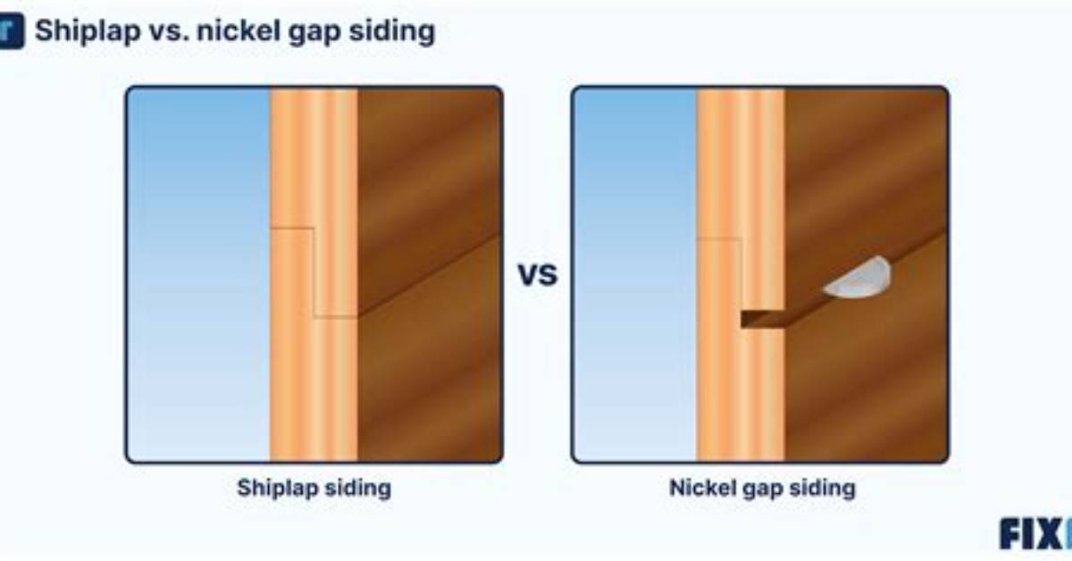 What Is Nickel Gap