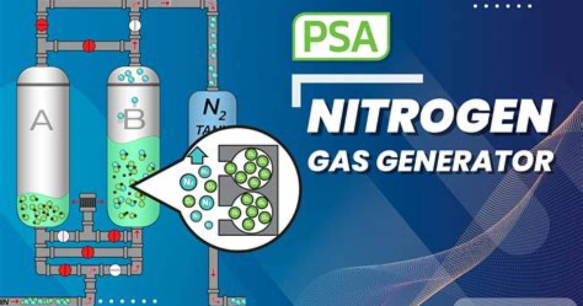 What Is Nitrogen Psa